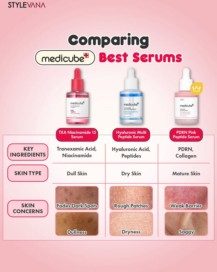Medicube Hyaluronic Multi Peptide Serum 30 ml