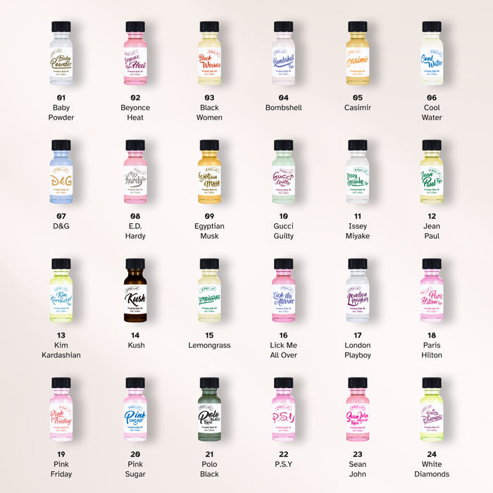 Premium Body Fragrance Oil - Inspired by Pink Sugar (0.5 fl. oz. / 15 ml)