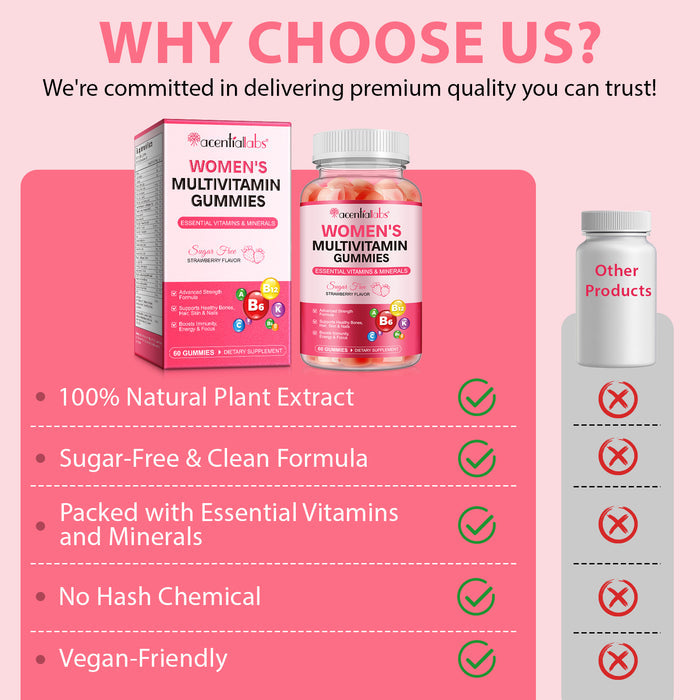acentiallabs WOMEN'S MULTIVITAMIN GUMMIES ESSENTIAL VITAMINS & MINERALS  STRAWBERRY FLAVOR  60 GUMMIES Bottled Gummies