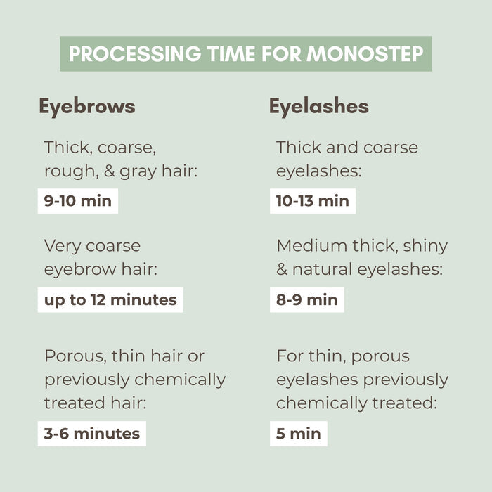 BrowXenna Mono Step Lamination