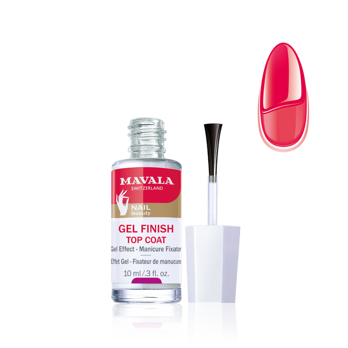 Gel Finish Top Coat