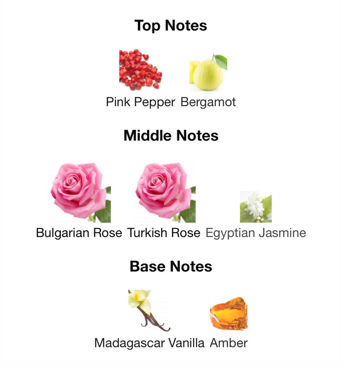 Initio Atomic Rose