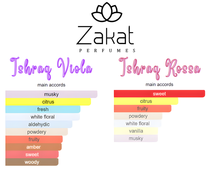 Ladies' Choice Bundle | Viola By Zakat | Rossa By Zakat | Eau De Parfum 100 ML (3.4 FL OZ)  Women