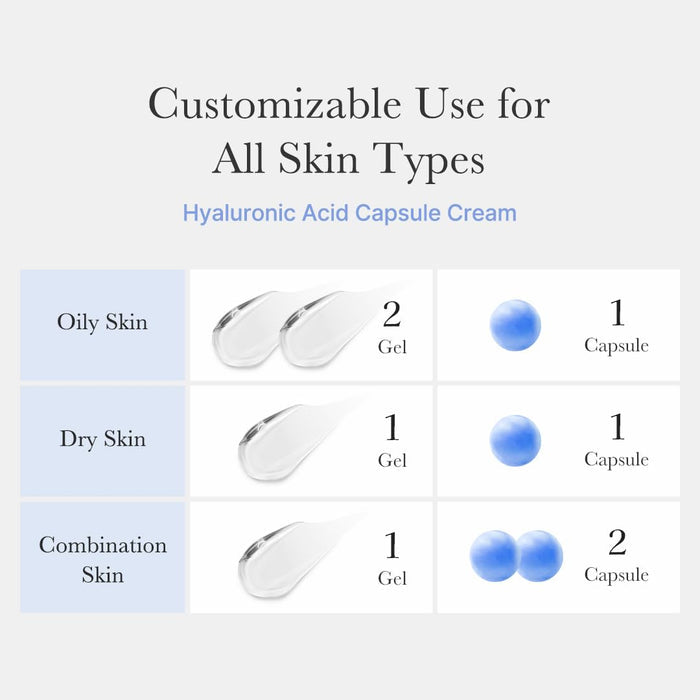 Medicube Hyaluronic Moisturizing Capsule Cream 55gm