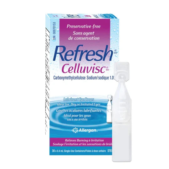 Refresh: Celluvisc Ophthalmic Solution